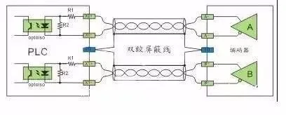 PLC与传感器接线图大全(赶紧收藏!)插图11 PLC与传感器接线图大全(赶紧收藏!)插图11