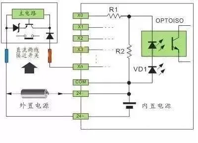 PLC与传感器接线图大全(赶紧收藏!)插图16 PLC与传感器接线图大全(赶紧收藏!)插图16