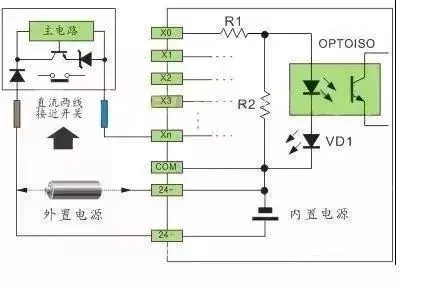PLC与传感器接线图大全(赶紧收藏!)插图15 PLC与传感器接线图大全(赶紧收藏!)插图15