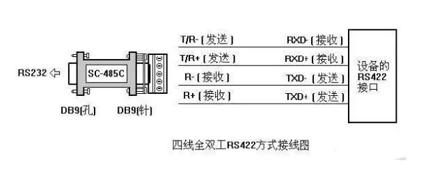 串口通信与嵌入式系统:一文详解各种通信接口插图8 串口通信与嵌入式系统:一文详解各种通信接口插图8