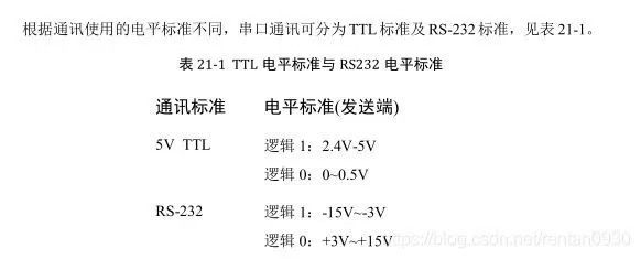 串口通信与嵌入式系统:一文详解各种通信接口插图11 串口通信与嵌入式系统:一文详解各种通信接口插图11