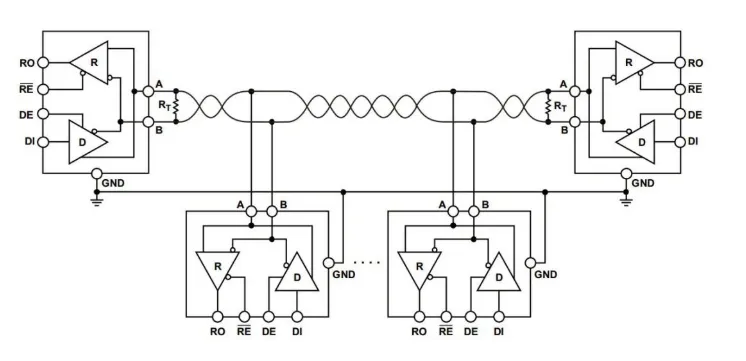 什么是RS-485？Modbus通讯协议要点第1部分插图1