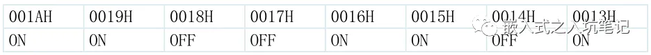 Modbus 协议基本原理-Modbus通讯协议要点第2部分插图17