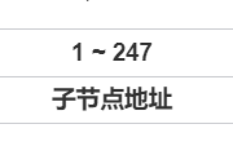 通信方式、地址规则、主从机通信状态-Modbus通讯协议要点第3部分