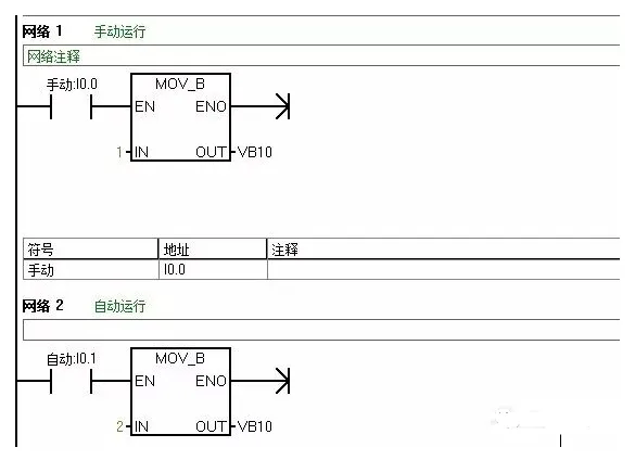 PLC编程规范，附高级电气工程师的28条建议插图4
