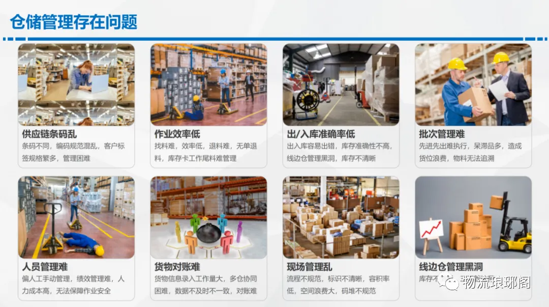 未来的物流：如何实现智慧仓储和高效配送插图2