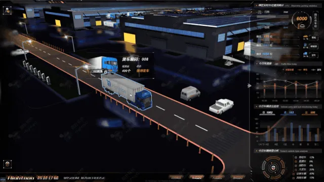 未来的物流：如何实现智慧仓储和高效配送插图13