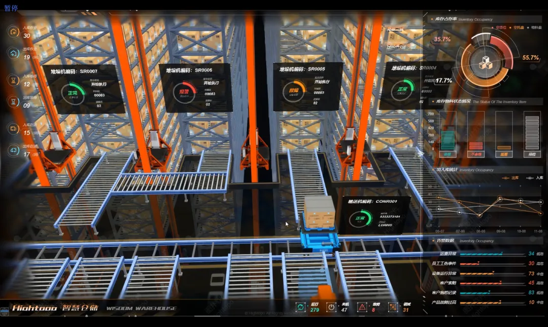 未来的物流：如何实现智慧仓储和高效配送插图18