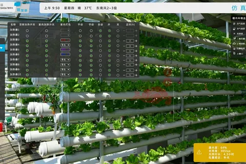 物联网在智慧农业的应用与影响