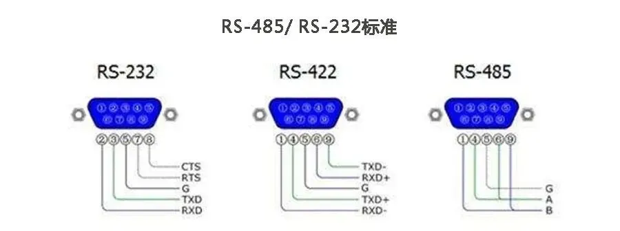 渐进式解决Modbus通信问题的方法插图