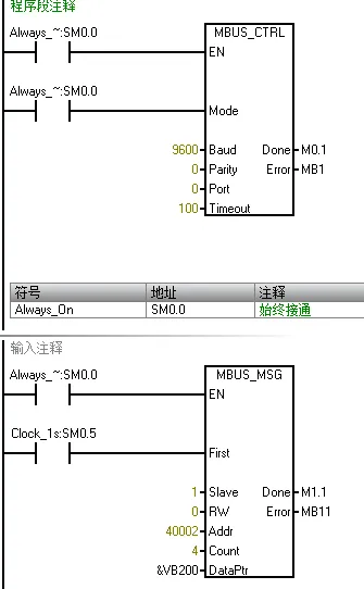 柯力D2008地磅称重仪表Modbus协议插图