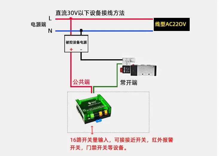 RS485模组 输入输出 IO扩展 Modbus RTU协议插图