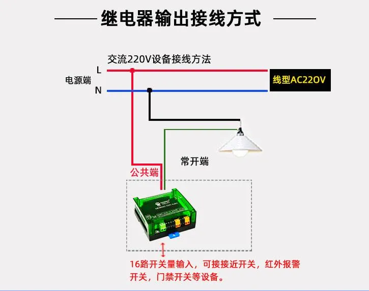 RS485模组 输入输出 IO扩展 Modbus RTU协议插图1