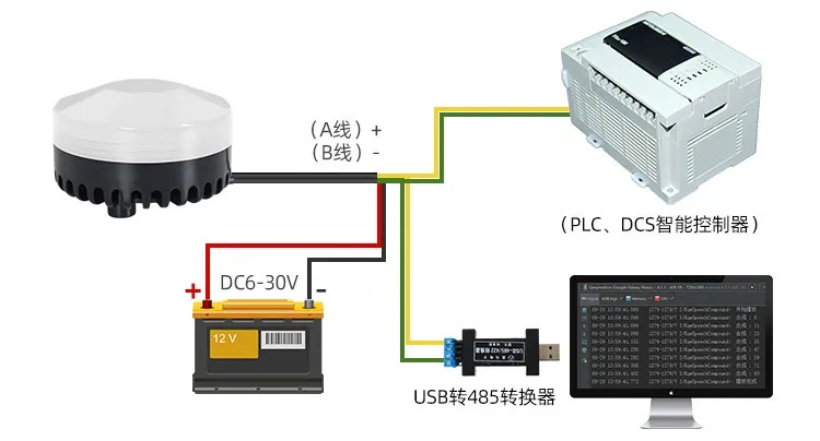 Modbus(三色灯款)声光报警器通讯协议插图3