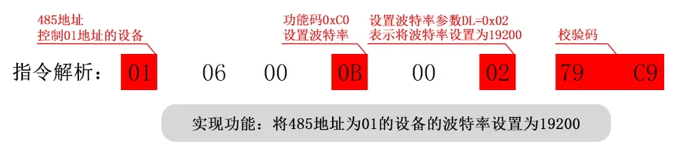 Modbus(三色灯款)声光报警器通讯协议插图9