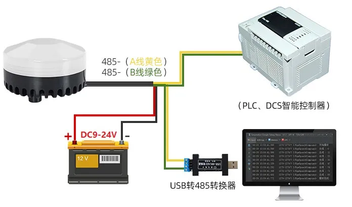 Modbus(三色灯款)声光报警器通讯协议插图21
