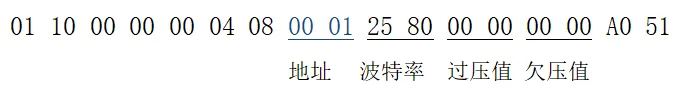 麦多奇智能空开MODBUS RTU协议插图2