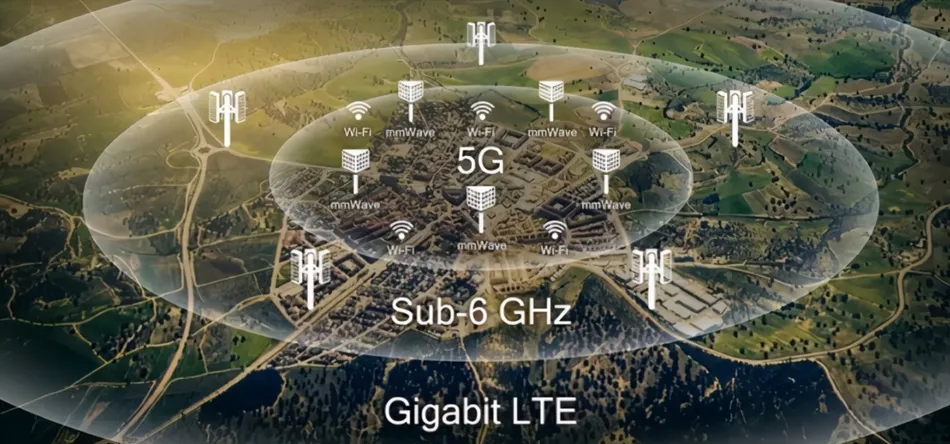 不同通讯协议与通讯介质的通讯距离是多少，你知道吗？插图
