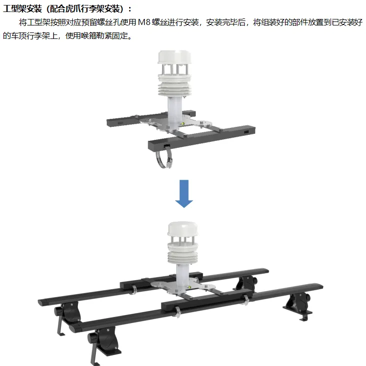 车载气象站：高精度自动气象观测设备插图3