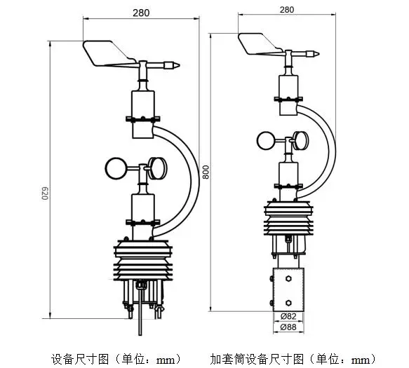 一体式气象站：全面环境监测的先进解决方案插图2