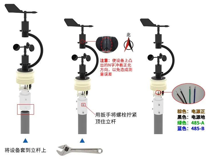一体式气象站：全面环境监测的先进解决方案插图3