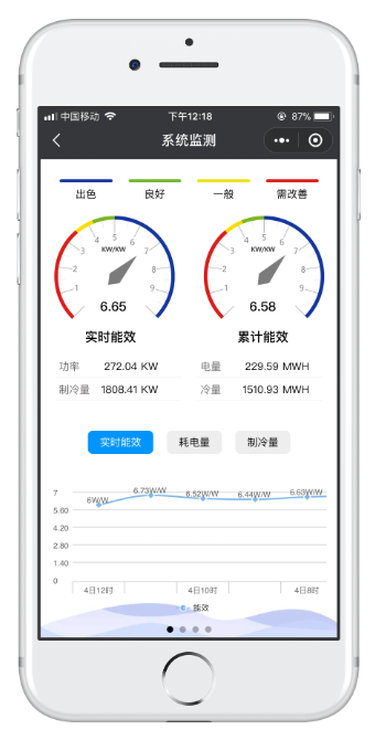 IoTClient:基于C#开发的物联网设备通讯协议客户端插图44
