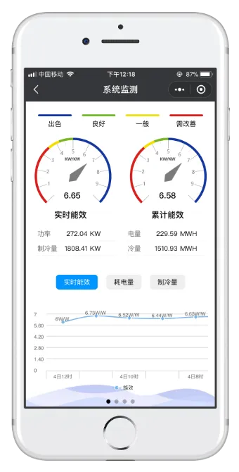 IoTClient:基于C#开发的物联网设备通讯协议客户端插图22