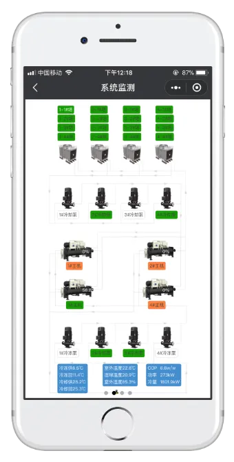 IoTClient:基于C#开发的物联网设备通讯协议客户端插图23