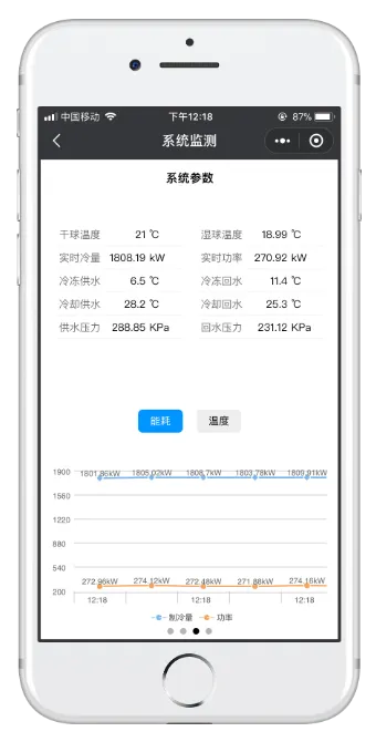 IoTClient:基于C#开发的物联网设备通讯协议客户端插图24
