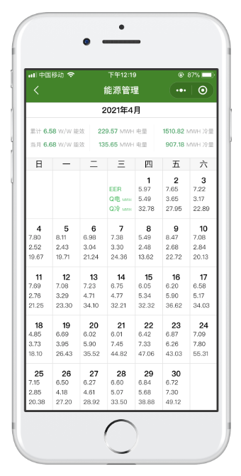 IoTClient:基于C#开发的物联网设备通讯协议客户端插图52