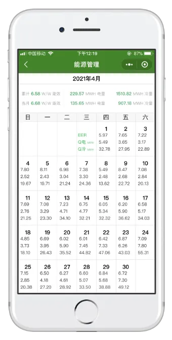 IoTClient:基于C#开发的物联网设备通讯协议客户端插图26