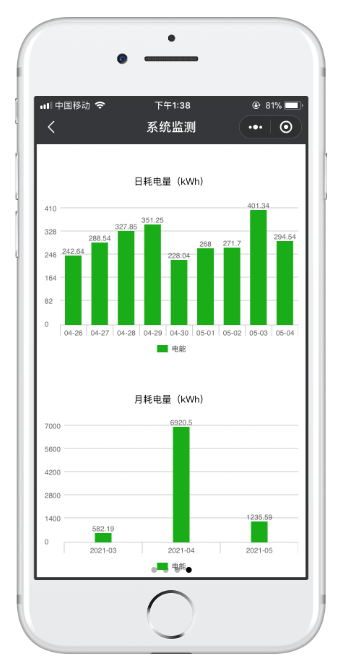 IoTClient:基于C#开发的物联网设备通讯协议客户端插图70