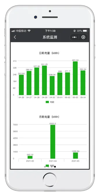 IoTClient:基于C#开发的物联网设备通讯协议客户端插图35