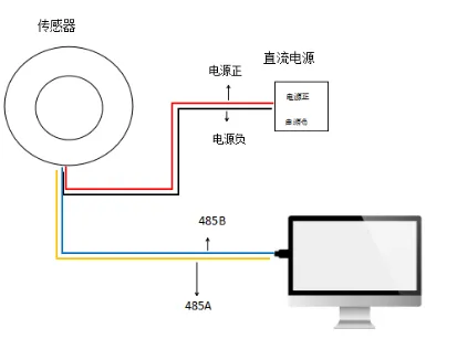 Modbus空气温湿度传感器协议说明插图1 Modbus空气温湿度传感器协议说明插图1