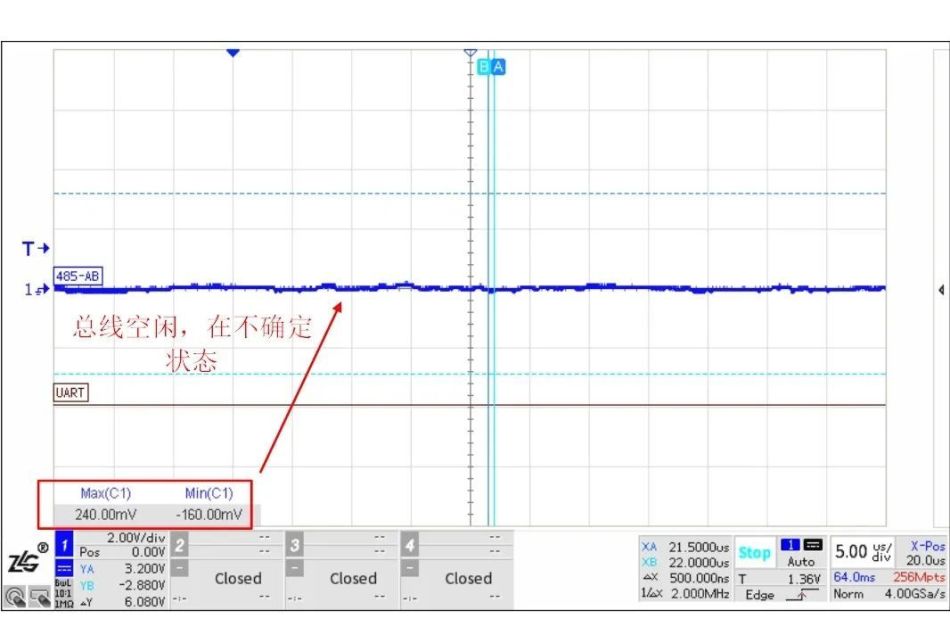 RS-485总线优化指南：解决不同设备通讯中的电平不稳定问题插图6