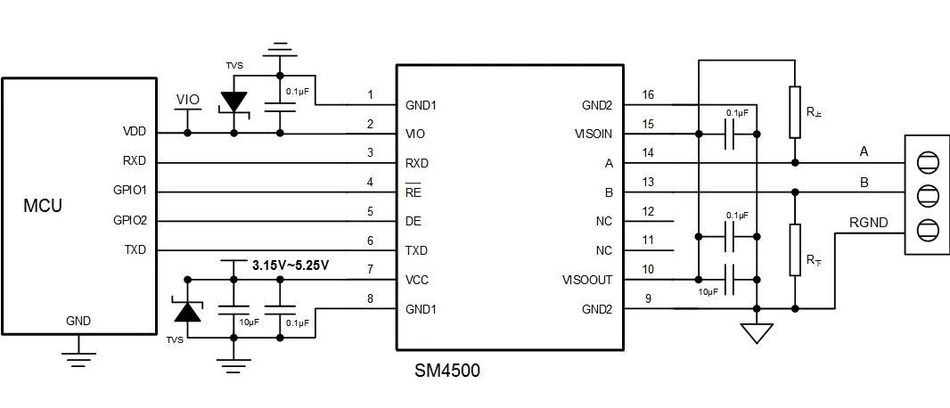 RS-485总线优化指南:解决不同设备通讯中的电平不稳定问题插图4 RS-485总线优化指南:解决不同设备通讯中的电平不稳定问题插图4