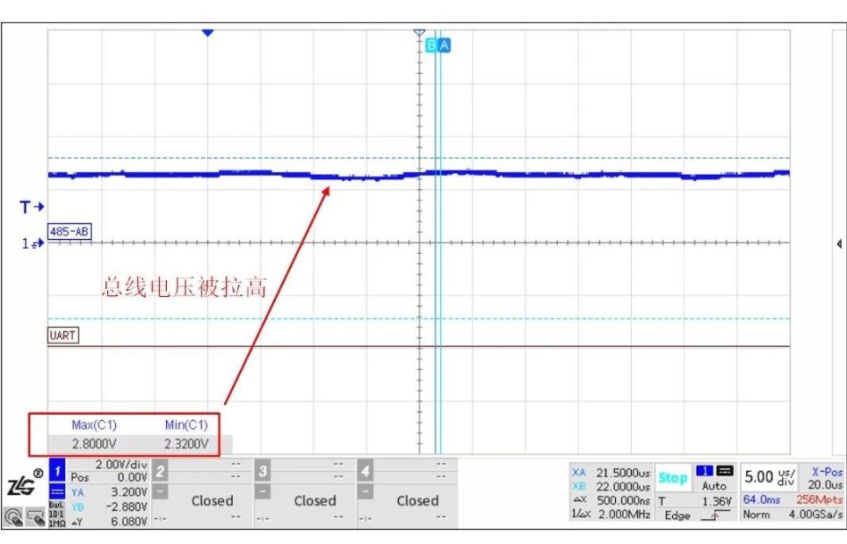 RS-485总线优化指南：解决不同设备通讯中的电平不稳定问题插图10