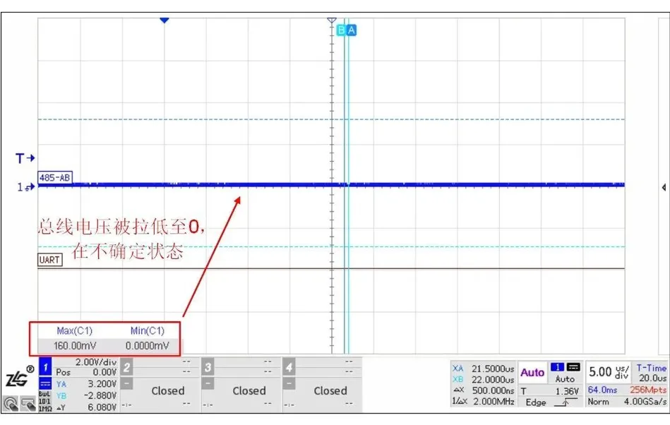 RS-485总线优化指南：解决不同设备通讯中的电平不稳定问题插图6