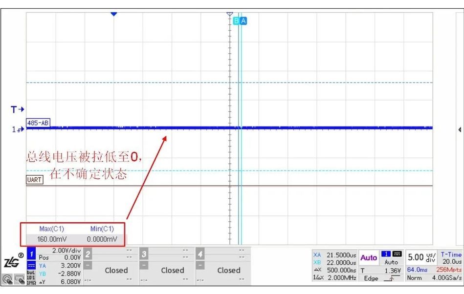RS-485总线优化指南:解决不同设备通讯中的电平不稳定问题插图6 RS-485总线优化指南:解决不同设备通讯中的电平不稳定问题插图6