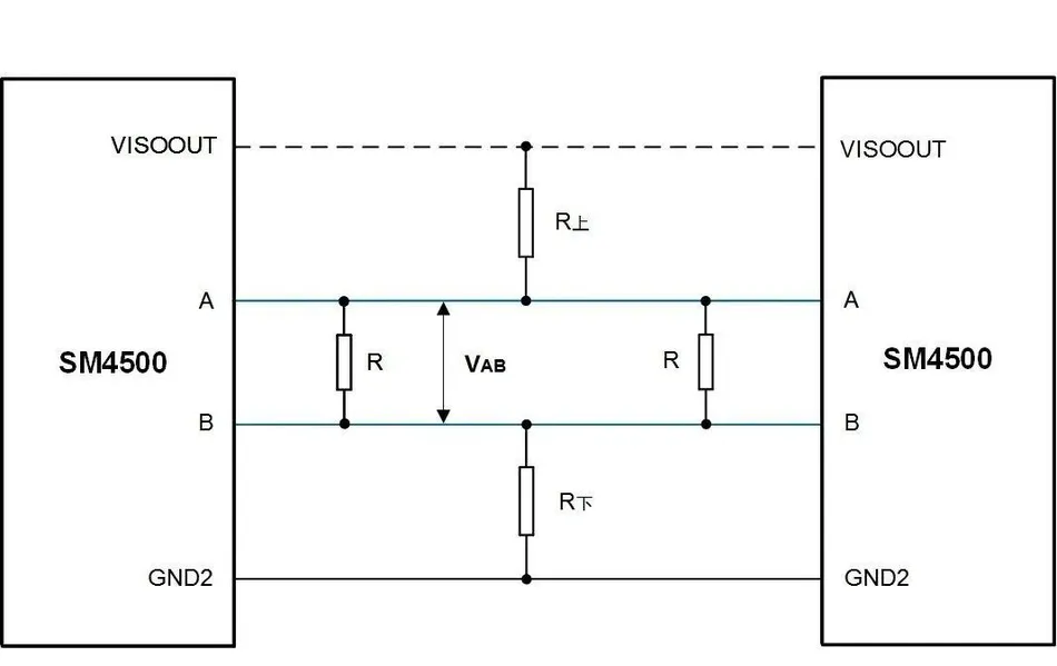 RS-485总线优化指南：解决不同设备通讯中的电平不稳定问题插图8