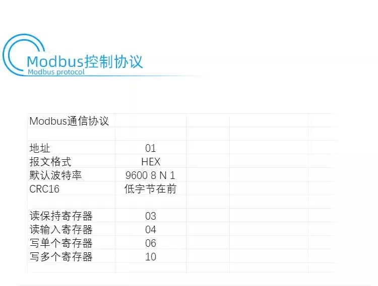 Modbus呼吸心率睡眠多功能传感器：技术创新赋能健康监测插图1