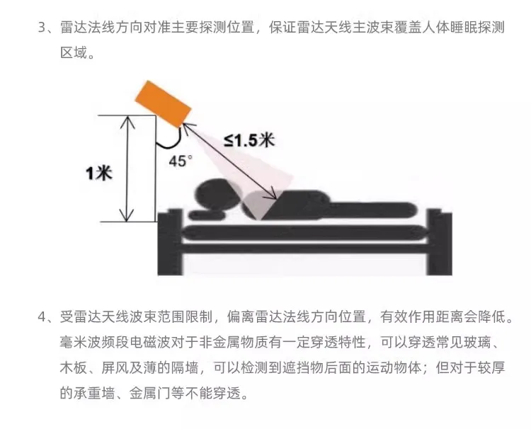 Modbus呼吸心率睡眠多功能传感器：技术创新赋能健康监测插图6