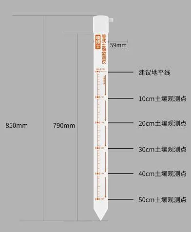 Modbus管式土壤墒情监测仪-土壤水分含量以及温度状态进行动态观测插图