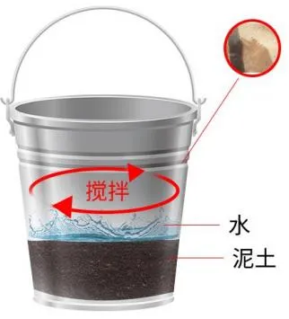 Modbus管式土壤墒情监测仪-土壤水分含量以及温度状态进行动态观测插图2