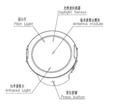 Modbus协议24GHz 毫米波活体存在感应器-移动、微动、呼吸探测+光照度插图3 Modbus协议24GHz 毫米波活体存在感应器-移动、微动、呼吸探测+光照度插图3