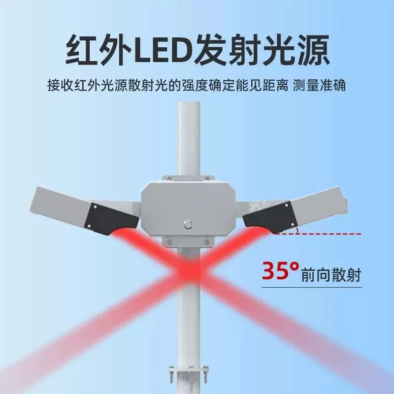 Modbus大气能见度测量仪:用于测量大气能见度的仪器 - Image 3