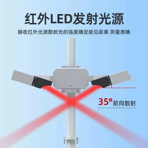 Modbus大气能见度测量仪:用于测量大气能见度的仪器