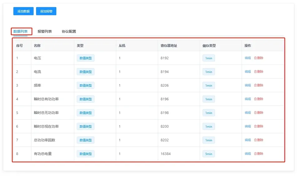 设备模版配置插图4 设备模版配置插图4