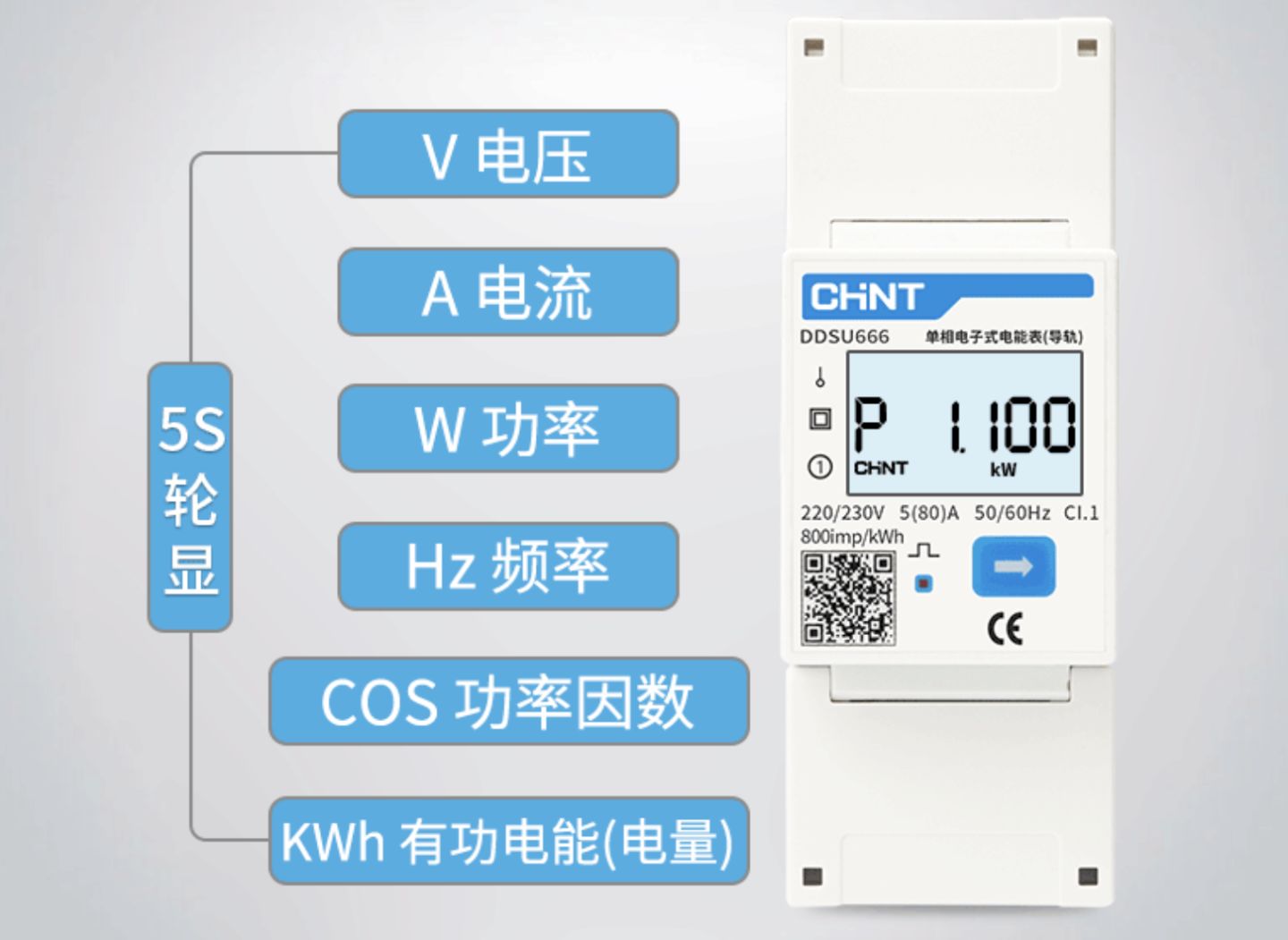 正泰DDSU666电表接入 Modbus物联网平台插图