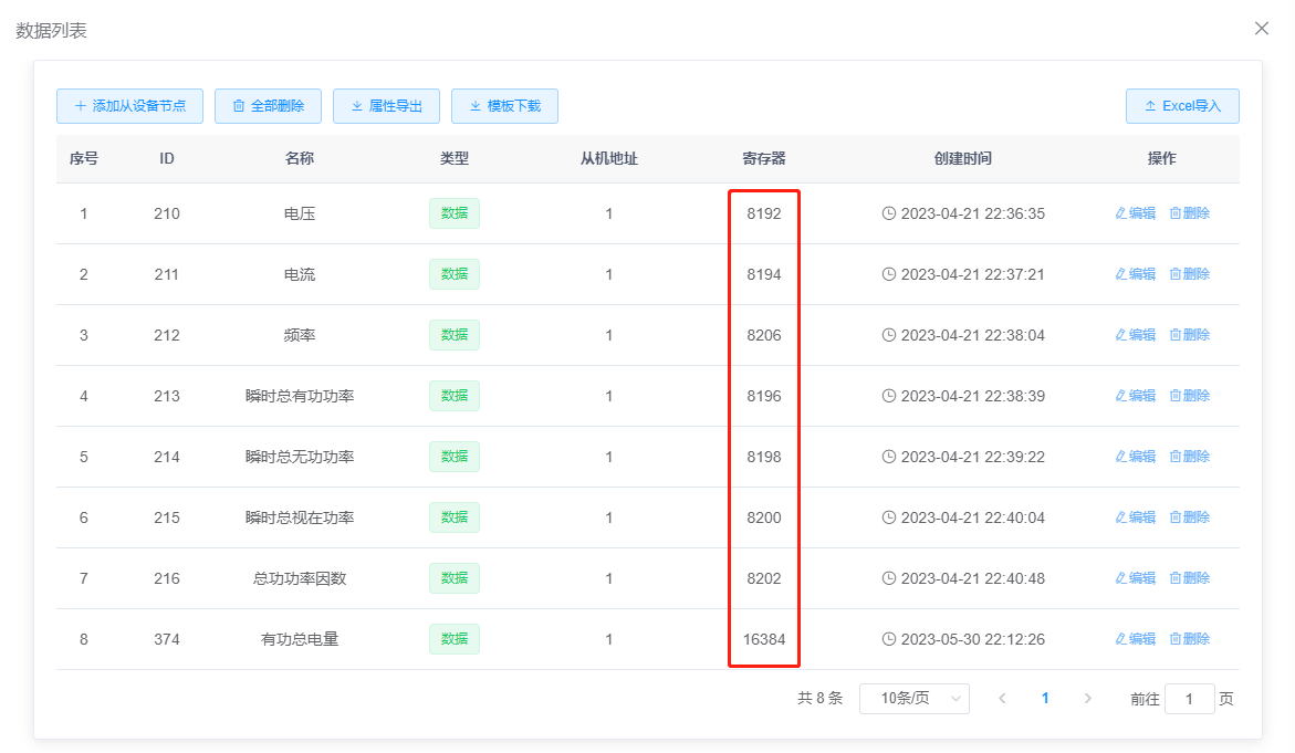 正泰DDSU666电表接入 Modbus物联网平台插图8